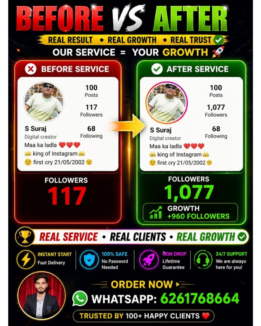 Before and after client proof — grew from 117 to 1,077 followers