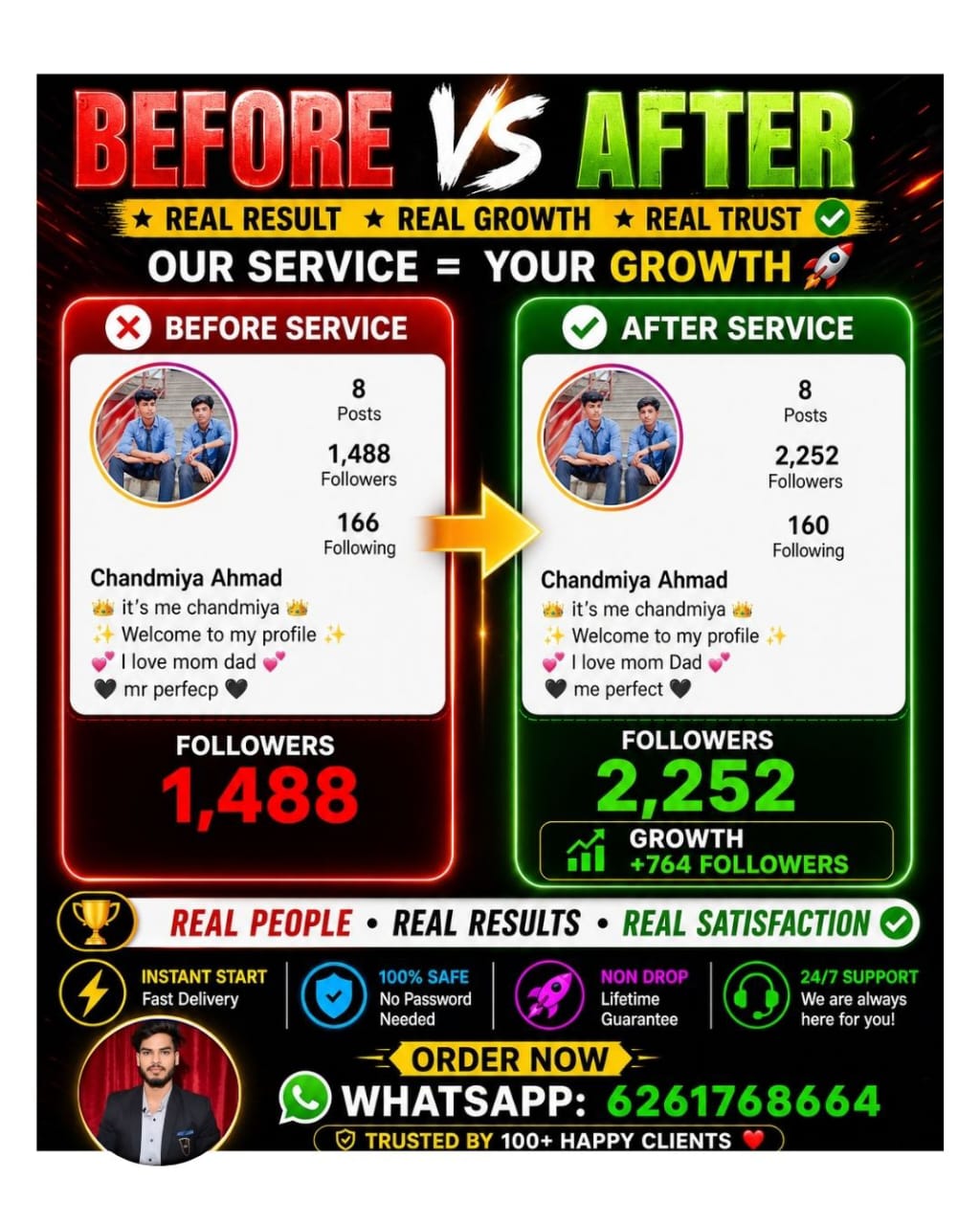 Before and after client proof — grew from 1,488 to 2,252 followers