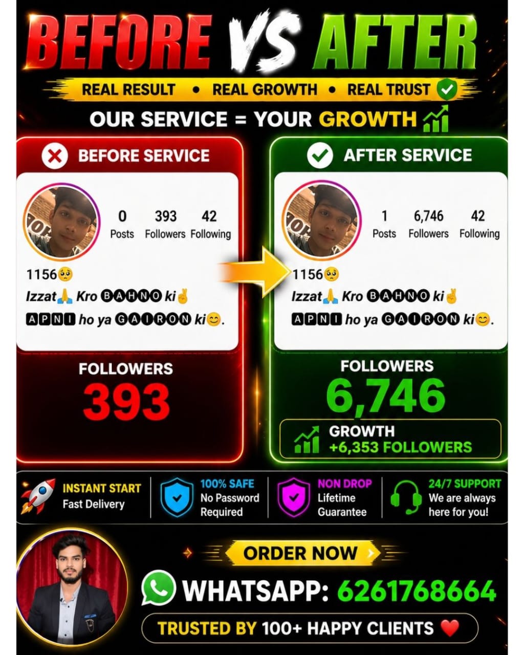 Before and after client proof — grew from 393 to 6,746 followers
